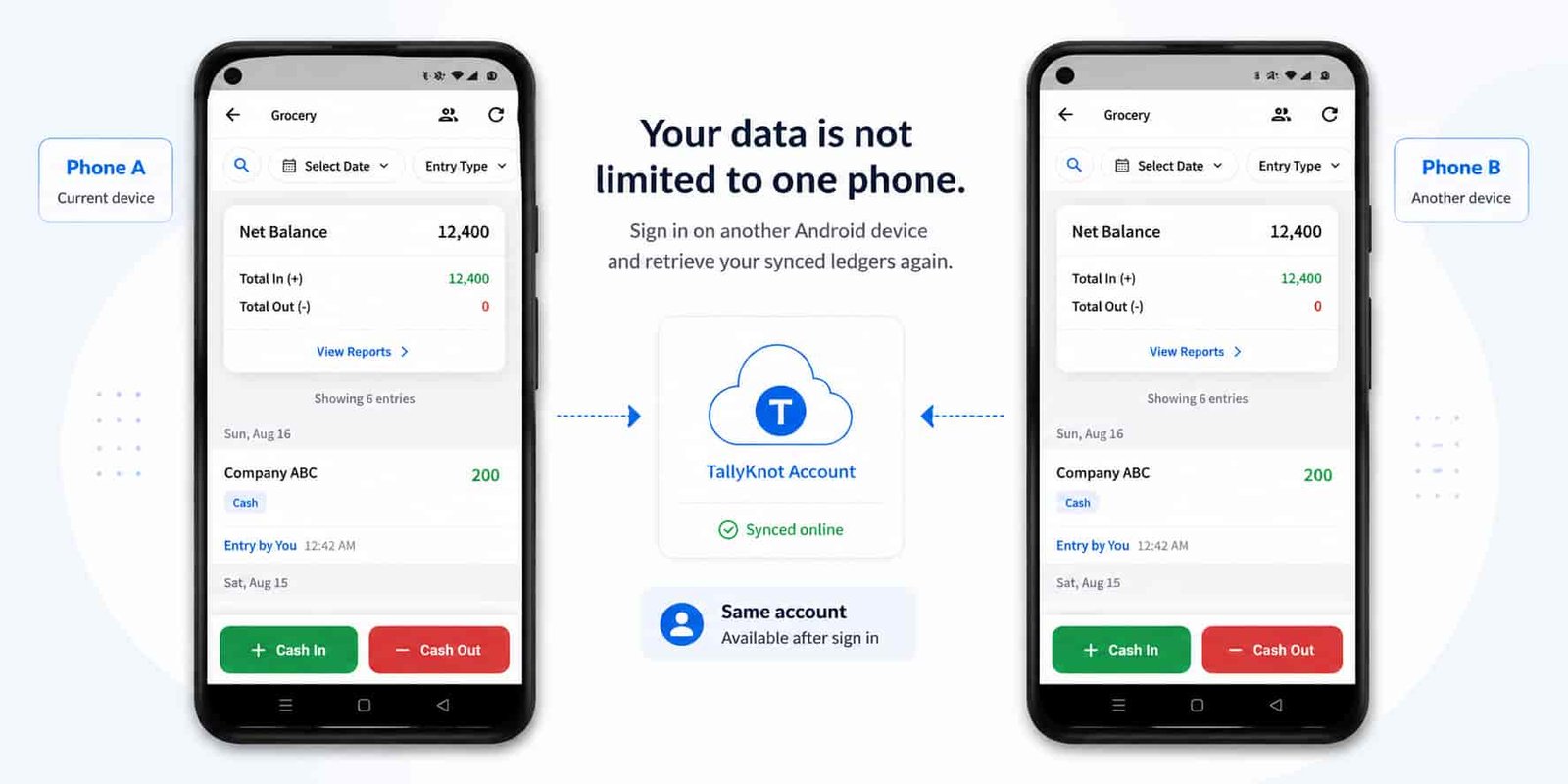 Synchronized ledger data is connected to your TallyKnot account, so it can be retrieved when you sign in on another Android device.