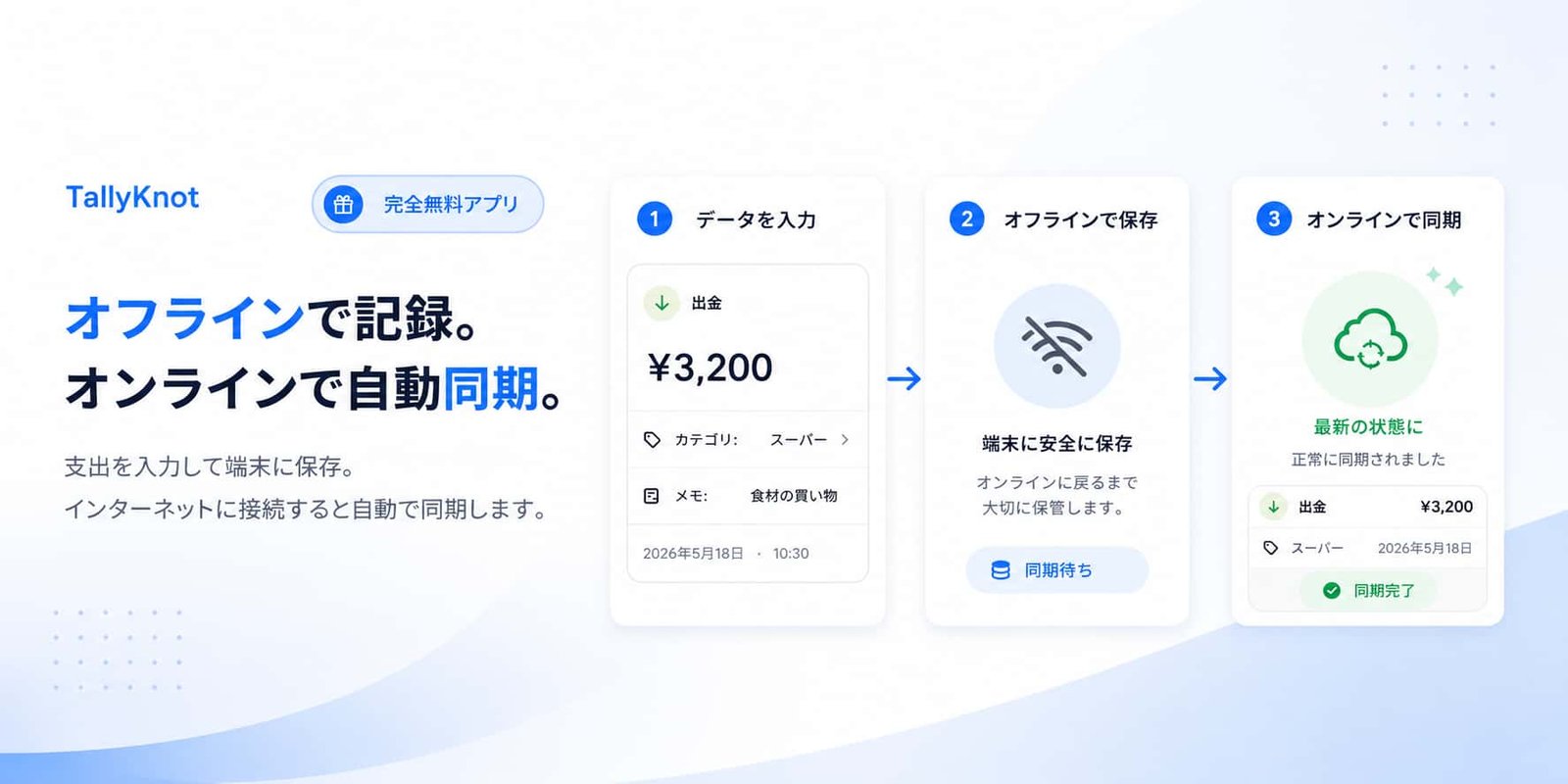 TallyKnotはオフラインでどう動く？データ同期の仕組みを解説