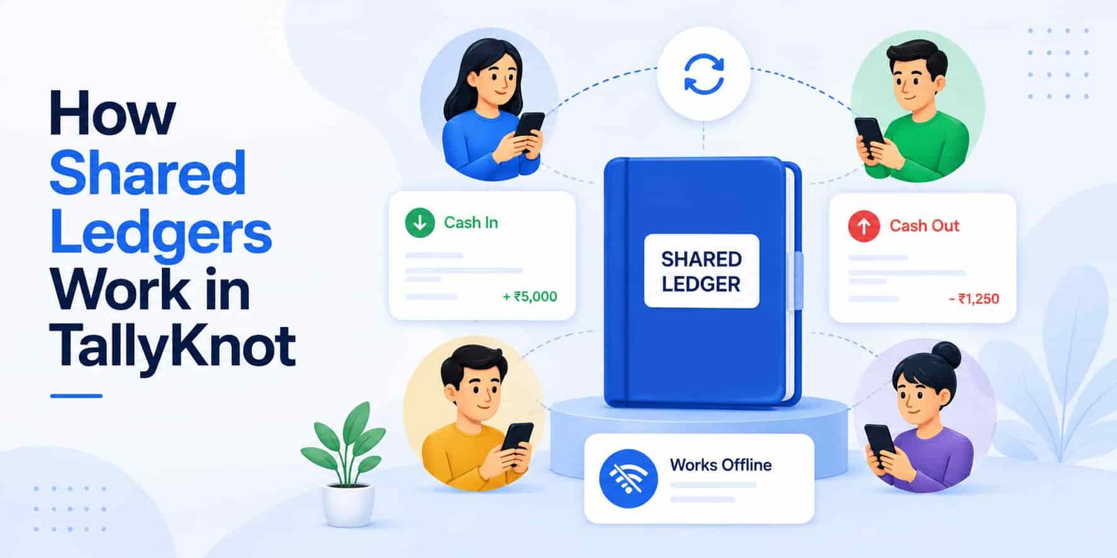 How Shared Ledgers Work in TallyKnot